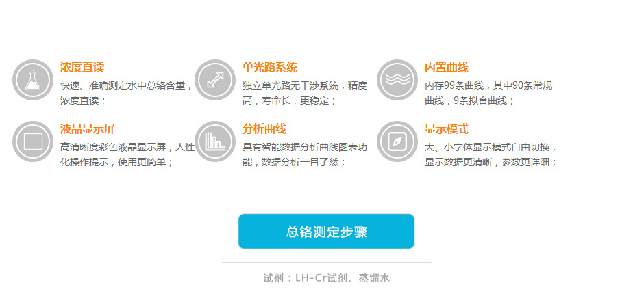 連華科技LH-ZCR3H重金屬總鉻測(cè)定儀